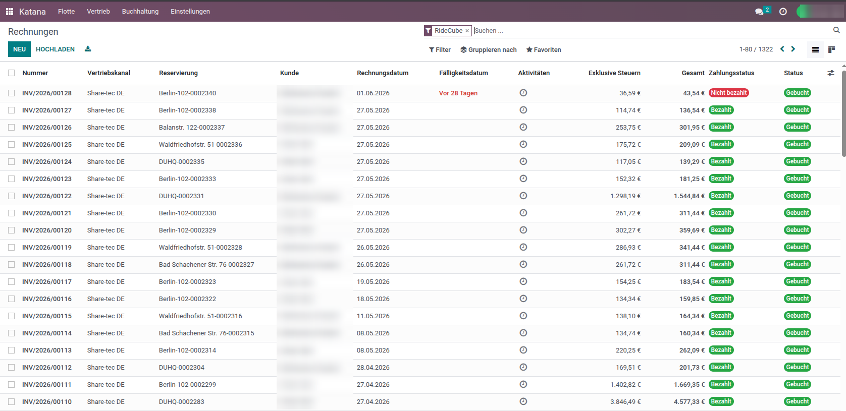 15_odoo_invoices.png
